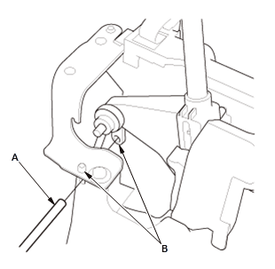 Continuously Variable Transmission (CVT) - Testing & Troubleshooting